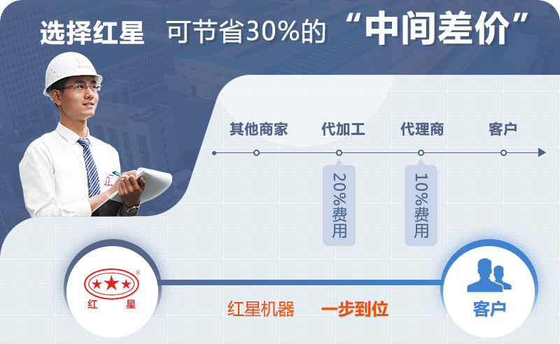金年会体育官网入口服务